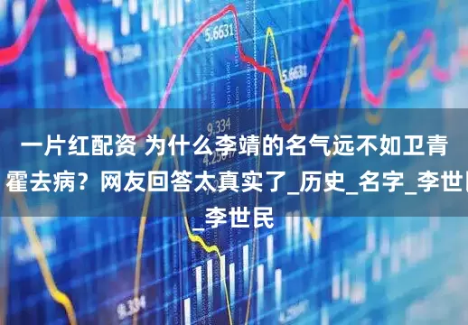 一片红配资 为什么李靖的名气远不如卫青、霍去病？网友回答太真实了_历史_名字_李世民
